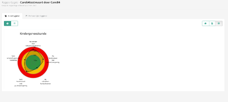 Rapportage4.png